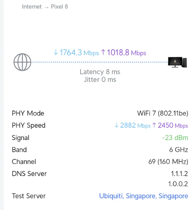 beautiful speedtest results on Pixel 8. 1764 Mbps